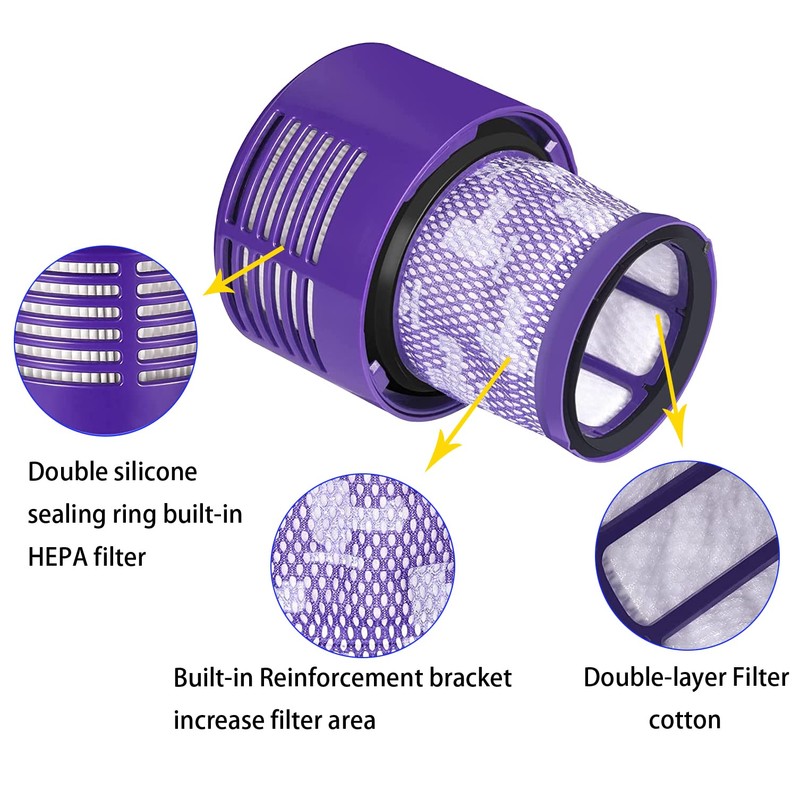 LRFDRESS Replacement Filter V10 for Dyson V10 Cyclone, V10 Absolute,