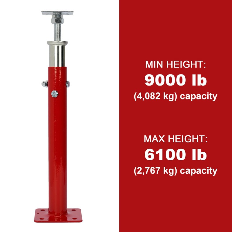 2 PCS Adjustable House Jacks Post for Leveling, 19"- 36"(1'7"-3')