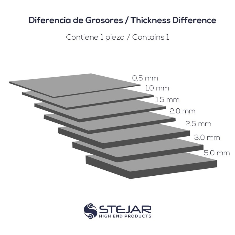 Stejar Thermal Pad Almohadilla térmica de conducción de Calor 95