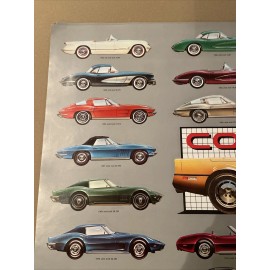 Corvette History 1953-1986 Winter SPECIAL!! Limited Time Offer!! Car Poster!