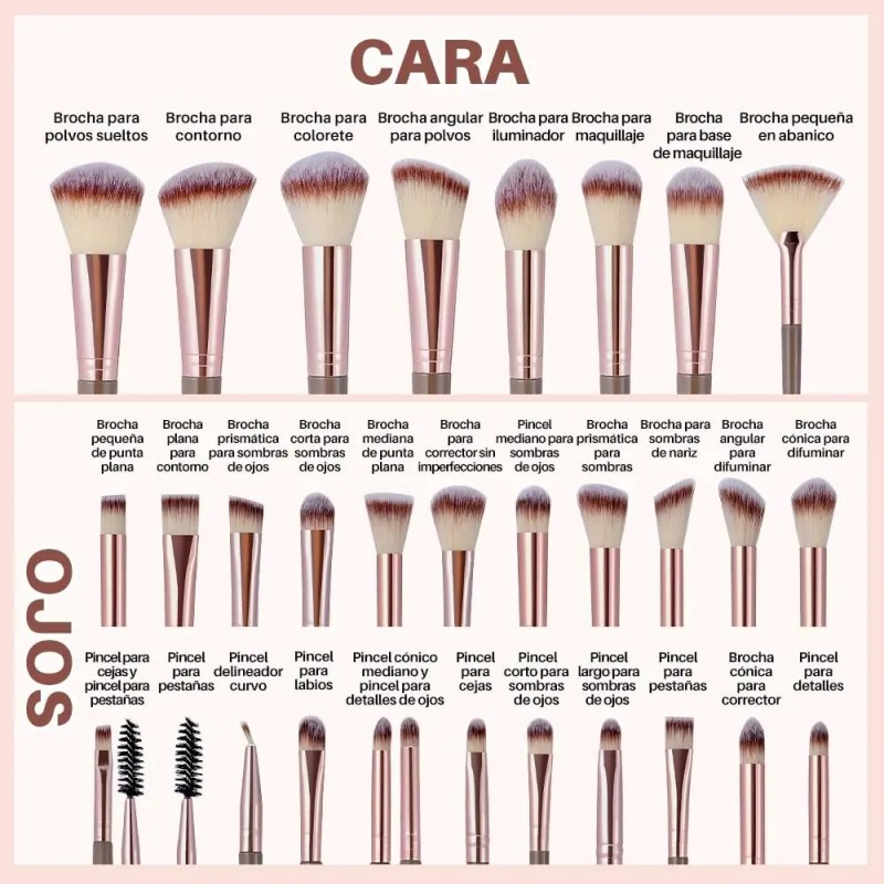 Brochas De Maquillaje Professional,56 Piezas Set De Estuche