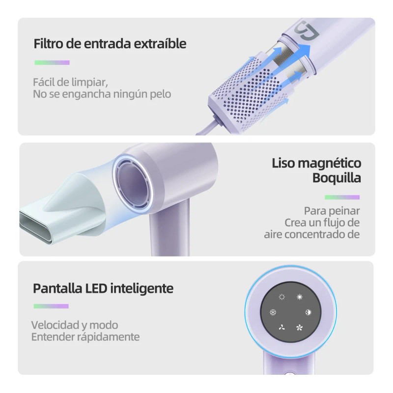 Secador De Pelo Alta Velocidad Profesional Con Pantalla Led