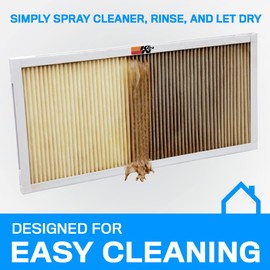 K&N 20x25x1 Air Filter, Merv 11, Washable Air Filter, the Last Furnace Filter You Will Ever Buy, Breathe Safely at Home or in the Office (Actual Dimensions .8 x 24.6 x 19.6 inches,1 Count (Pack of 1)