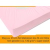 npluseins Jersey Fitted Sheet 100% Cotton - Available in 22