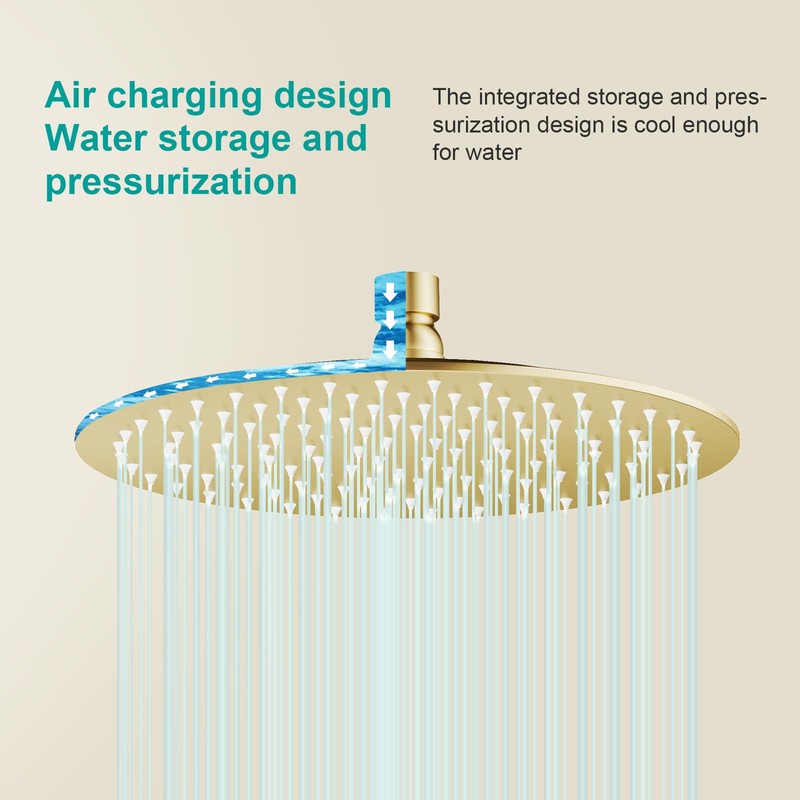 AULEEND All Metal Rain Shower Head - Heavy Duty Stainless
