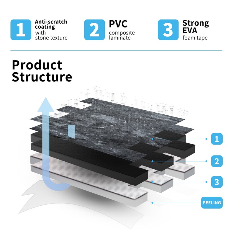 Art3d 10-Sheet Peel and Stick Backsplash PVC Wall Tile, Stickon