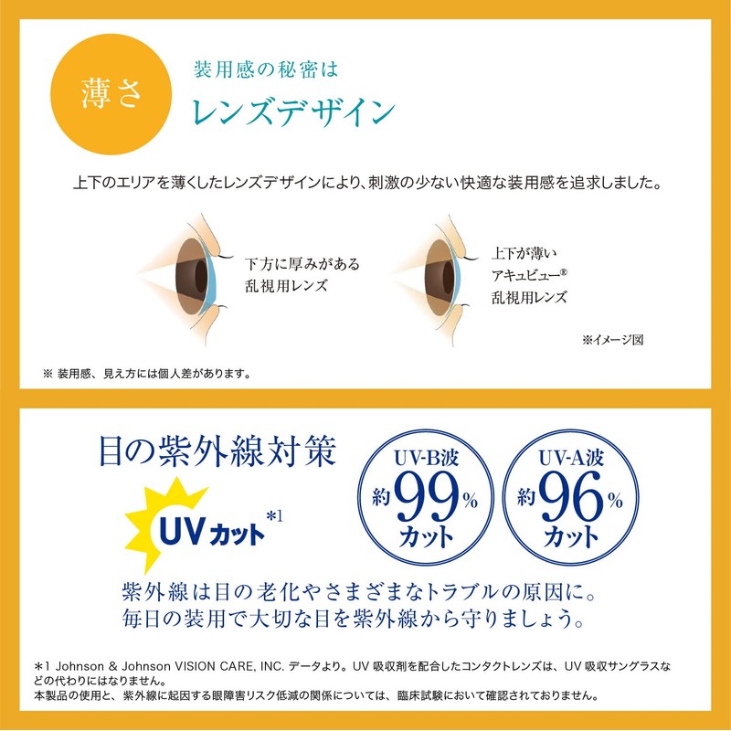 ワンデー アキュビュー オアシス 乱視用 ソフトコンタクトレンズ 1Day【PWR】-3.50【乱視度数】-0.75【乱視軸】180