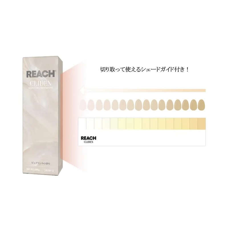 Reach Cliden Toothpaste Classic Mint, 4.6 oz (130 g), Whitening