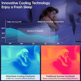 OtterOasis Cooling Comforter Queen Size for Hot Sleepers, 90"x90" Summer Cooling Blanket for Night Sweats, Silk Soft Lightweight Breathable All-Season Blue Grey Cooling Quilt Blanket