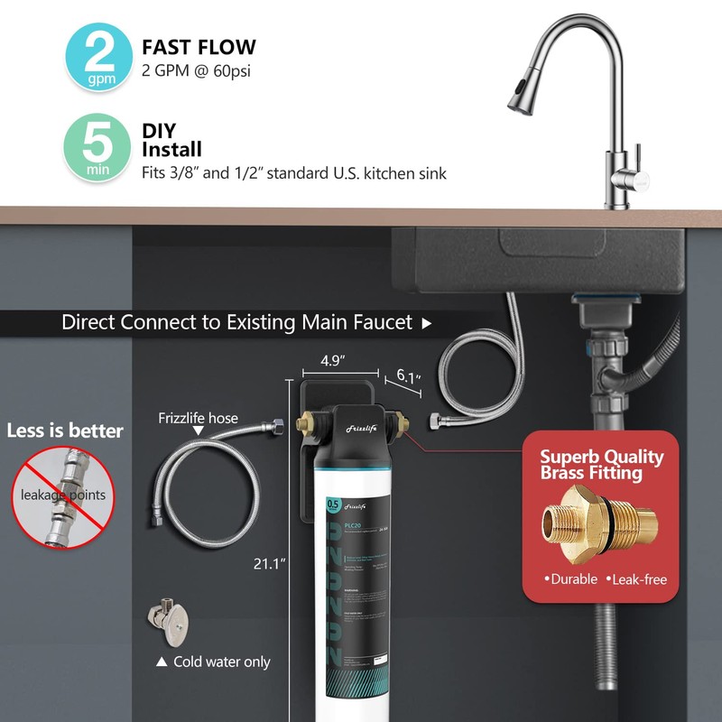 Frizzlife SW20 Under Sink Water Filter System, NSF/ANSI 53&42 Certified,