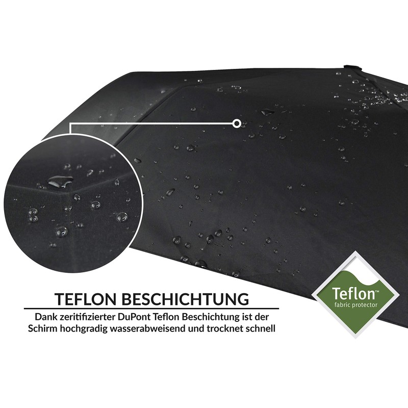 TRAVANDO ® Automatic Umbrella - Stormproof up to 150 km/h