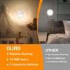 EverBrite LED Motion Sensor Night Light, Dimmable Night Lights with