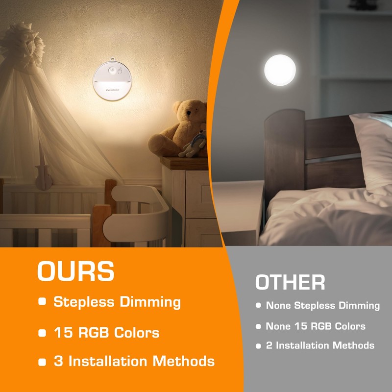 EverBrite LED Motion Sensor Night Light, Dimmable Night Lights with
