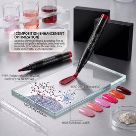2 juegos de bolígrafos de esmalte uñas gel, 12 colores, bolígrafos d
