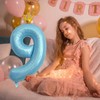 MAEXUS Balloons Number Birthday Balloons Birthday Decorations 40 Inch Large