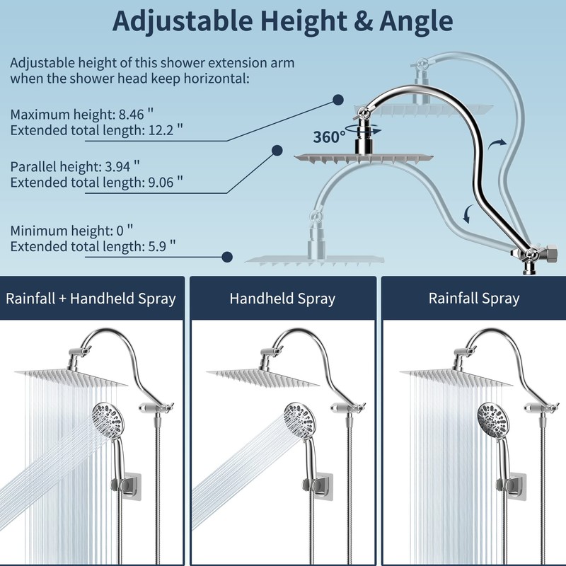 Hibbent All Metal Shower Head, 8'' High Pressure Rainfall Shower