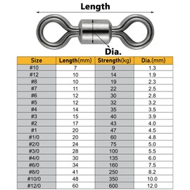 Alwonder 50pcs Rolling Swivels, Barrel Swivels Black Nickel Sea Fishing Tackles Connector Stainless Steel Terminal Tackle Accessories 22KG/Size 7