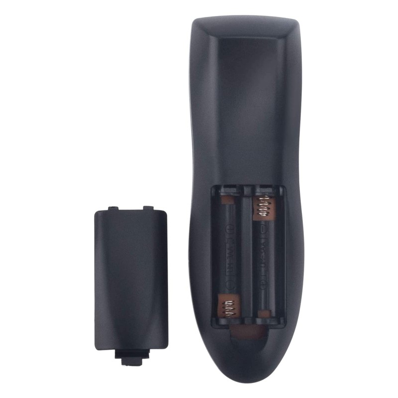 Beyution GXCC Replace Remote Control Fit for Sanyo TV GXFA