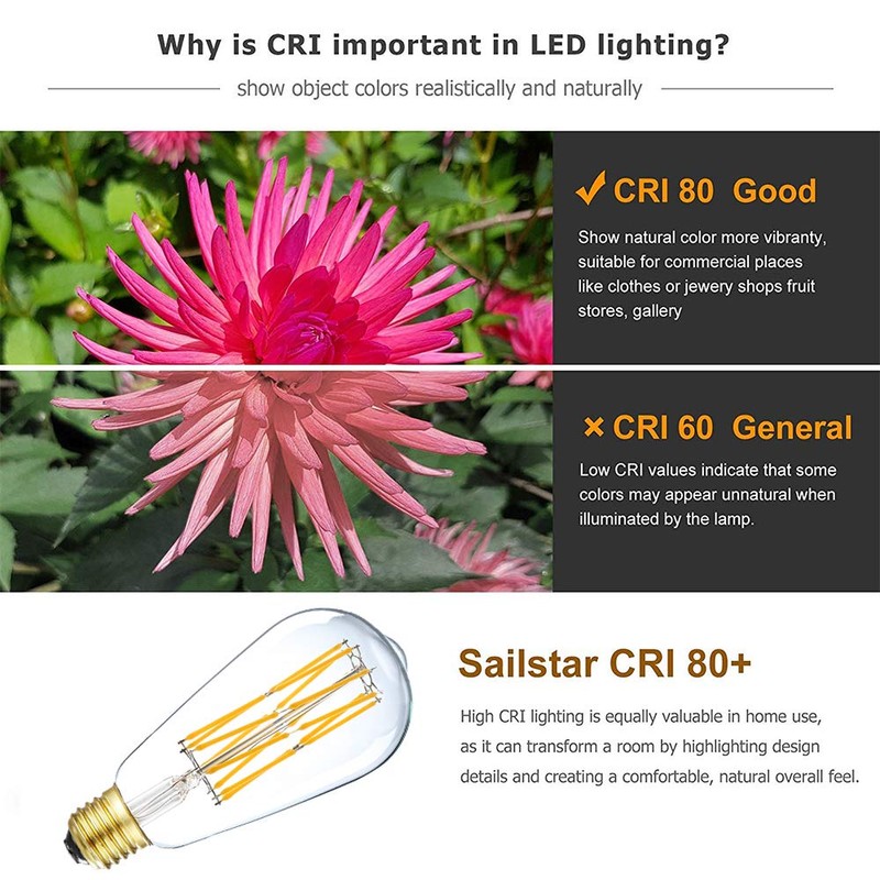 Leools Vintage LED Edison Bulb Dimmable 15W,Equivalent 120W, Antique Style