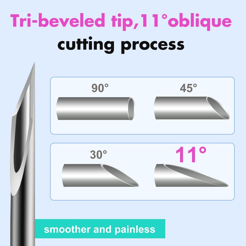 31G x 5mm(3/16") Pen Tips ，Universal Fit, Sterile，Ultra-Thin Wall Technology.