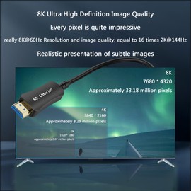 Rulykar 8K Fiber Optic HDMI Cable, 16FT,HDMI 2.1 Cable 48Gbps Ultra High Speed,8K@60Hz/4K@120Hz,Dynamic HDR/eARC/VRR, Ultra HD Directional HDMI Cord Compatible with HDTV PC RTX4090