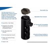 Root Quencher Jr. 2-Pack - Deep Underground Dripper, Tree &
