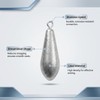 MLYLM Teardrop Drop Shot Sinkers, Lead Fishing Weights, Bass Catfish