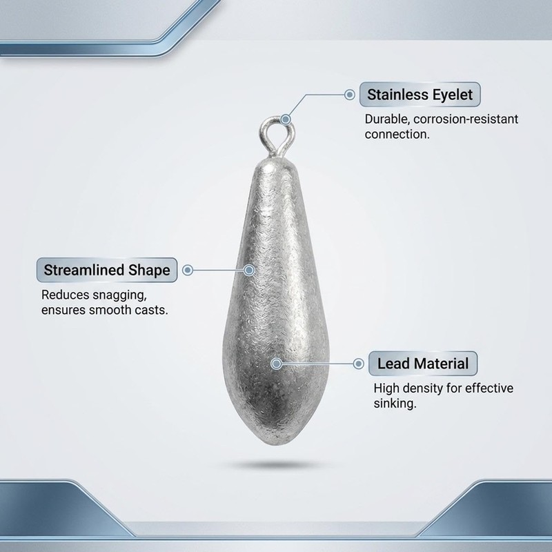 MLYLM Teardrop Drop Shot Sinkers, Lead Fishing Weights, Bass Catfish