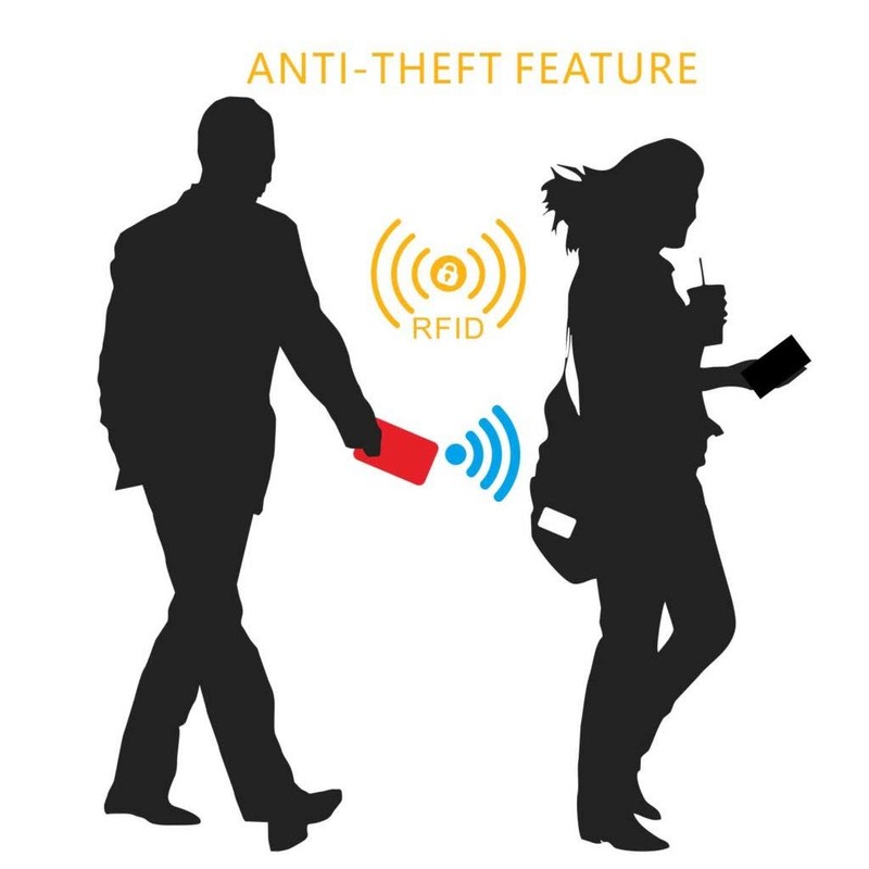 Stealth Shield RFID Blocking Card (2 Pack) - Maximum Strength
