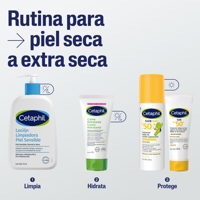 CETAPHIL Crema Hidratante Corporal, Hidratacin hasta 48h, Restaura la Piel