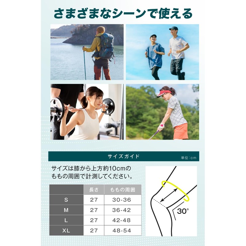 【集中保護&滑り止め】 膝サポーター 立体構造２枚入り 着圧 通気性 ひざ専用 歩行 スポーツ 衝撃吸収 男女兼用