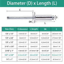 BUXIMN 60pcs 1/4" x 3/4" Pop Rivets, Aluminum Rivets Dome-Head Blind Rivet