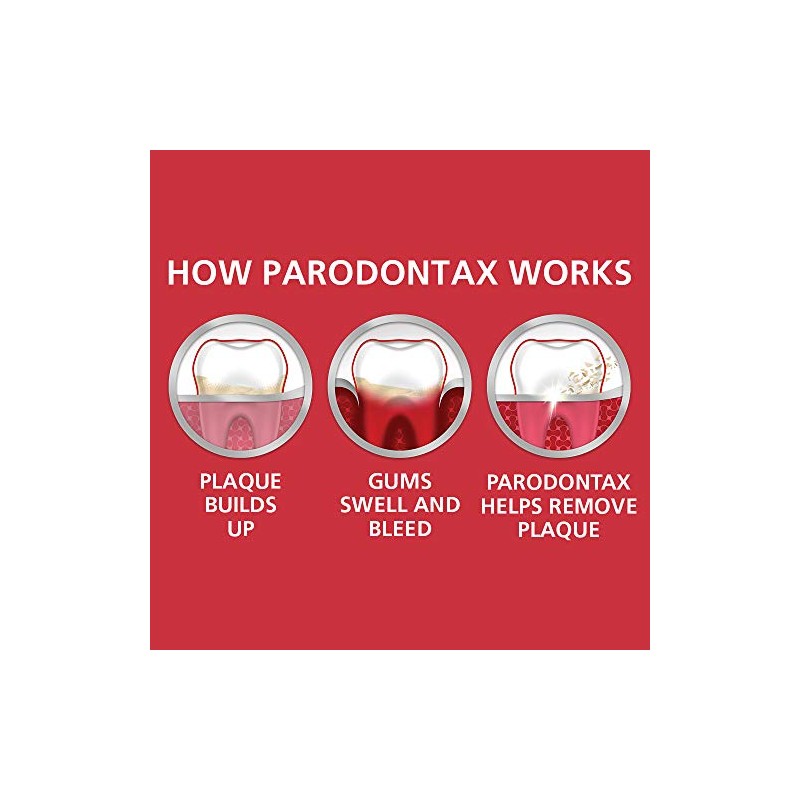 Parodontax Bleeding Gums and Gingivitis Toothpaste, Clean Mint, 3.4 Ounce