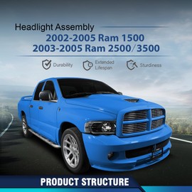 PIT66 LED Headlight Assembly, Compatible with 2002-2005 Dodge Ram 1500/ Fit 2003-2005 Dodge Ram 2500 3500 Headlamps Clear lens Black Housing Clear Reflector