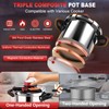 3-In-1 Stainless Steel Pressure Cooker 8 QT: [Save 70% Time]