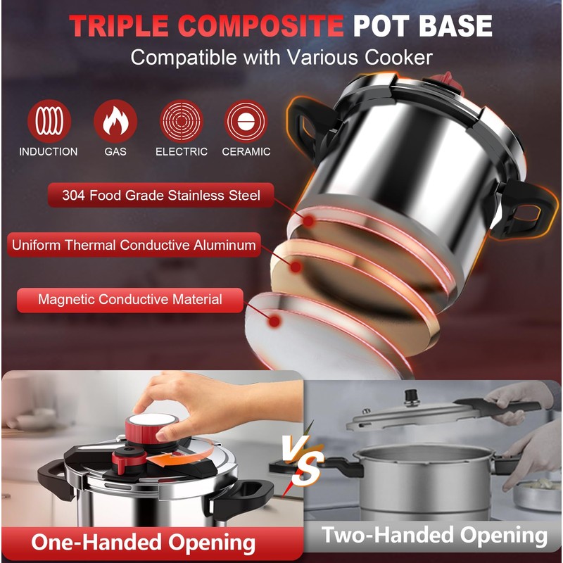 3-In-1 Stainless Steel Pressure Cooker 8 QT: [Save 70% Time]