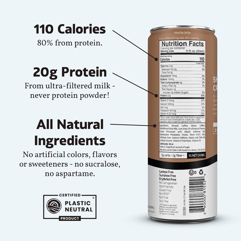 Slate Milk - High Protein Iced Coffee - Mocha Latte,