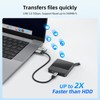 SAN ZANG MASTER External Hard Drive 2TB, 560 MB/s Read,