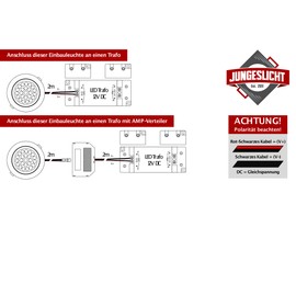 Ultra Flat Set of 2 LED Furniture Recessed Spotlights Tim 2 Watt Warm White 12 Volt DC 3000 Kelvin 180 Lumen 110 Degree Beam Angle Rustproof Aluminium 1.8 m Connection Cable LED Transformer