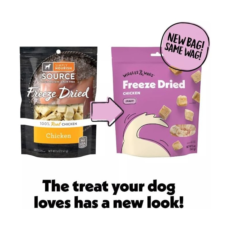 Wiggles & Wags Freeze Dried Chicken Dog Treats 1-5 oz