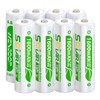 WENJOOP 8 Pack AA Rechargeable Batteries for Solar Lights