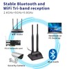 AQTAQ WiFi Antenna 2.4GHz 5GHz Dual Band Frequency Magnetic 6dBi