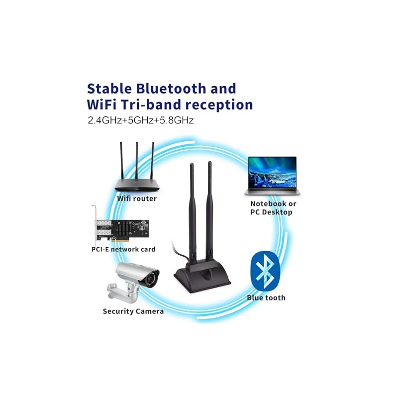 AQTAQ WiFi Antenna 2.4GHz 5GHz Dual Band Frequency Magnetic 6dBi
