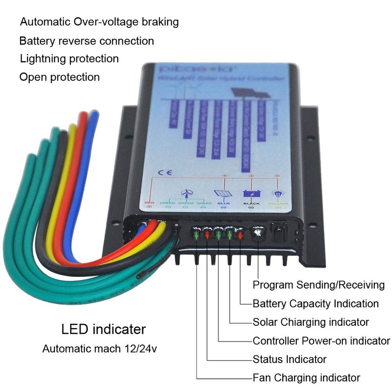 Pikasola Hybrid Wind & Solar Controller for 12V/24V Battery Auto,