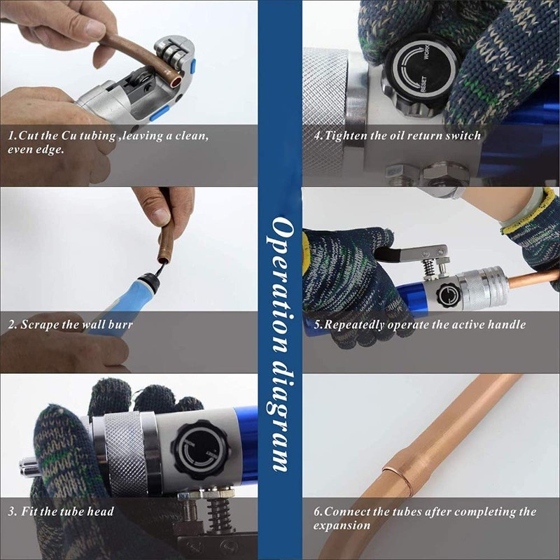 Copper Tube Expander Hydraulic Tube Swaging & Expanding Tool Kit