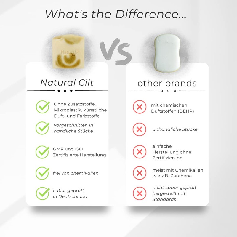 Natural Cilt Camel Milk - 100% Natural Ingredients - Natural