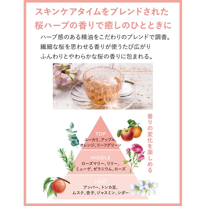 MEDIMERY Enrich Serum