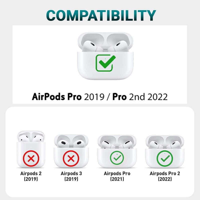 Compatible with AirPods Pro 2 Case with Cleaner Kit, Protective,