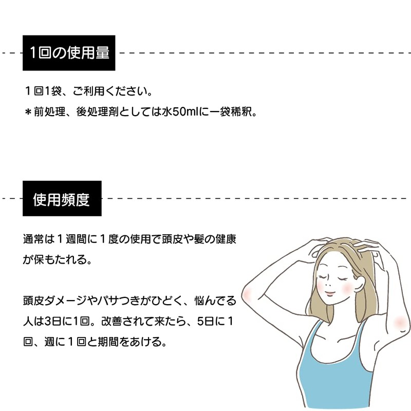 KYOGOKU Collagen Boost + 100% Solution Improvement Hair Quality Intensive