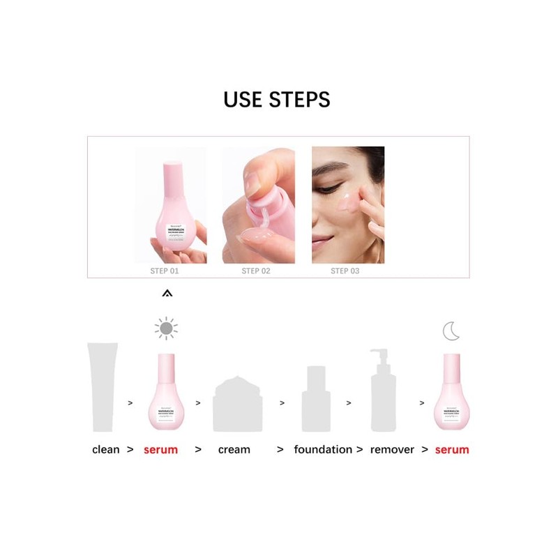 Watermelon Moisturizer Facial Serum, Hydrating Glow Priming Liquid Highlighter.